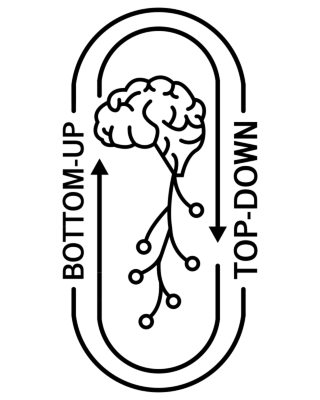 Logo Biofeedback-Luzern